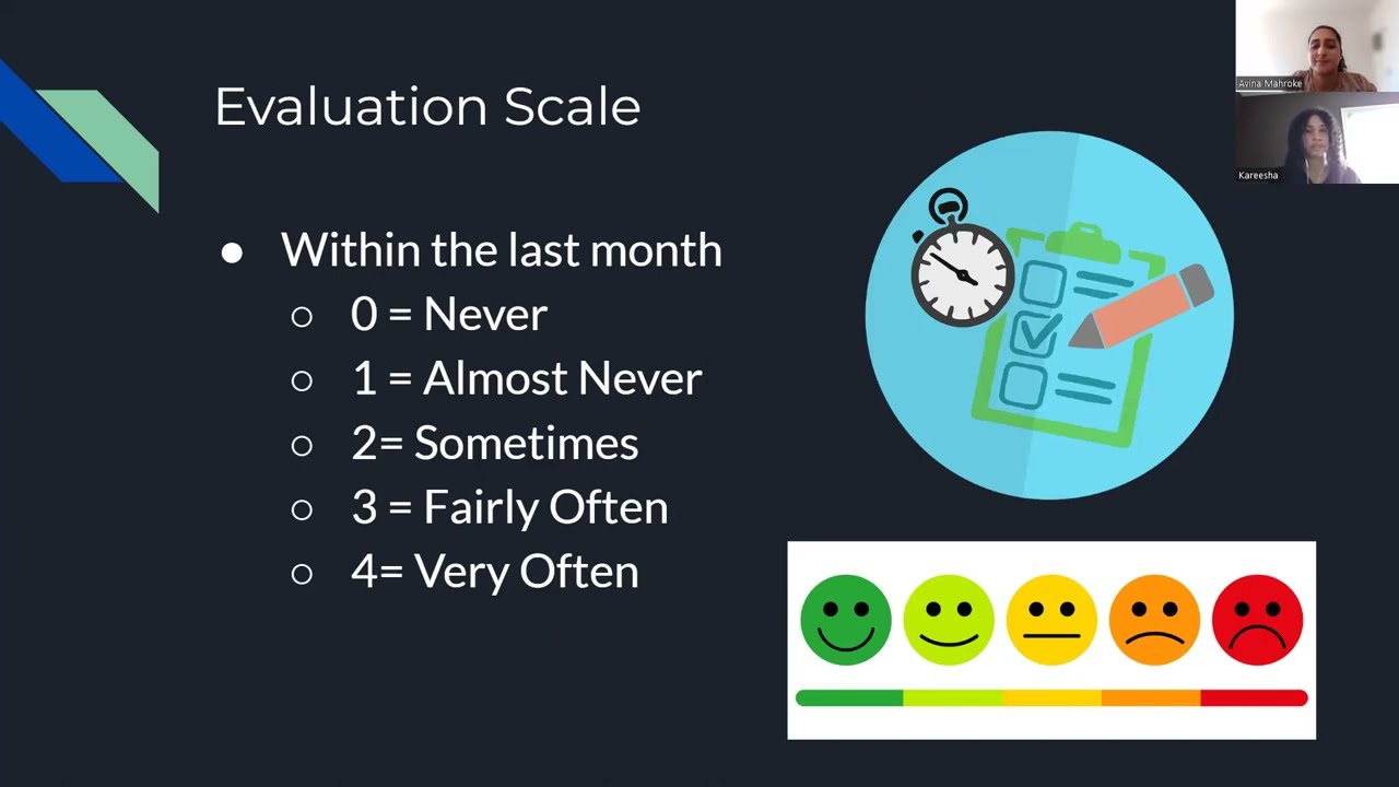 The 'Perceived Stress Scale' Explained - By Student Dr. Avina Mahroke & Kareesha Boyington, BSW