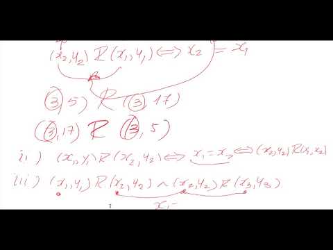 190601 2 Ejemplo de clases de Equivalencia en el plano R2