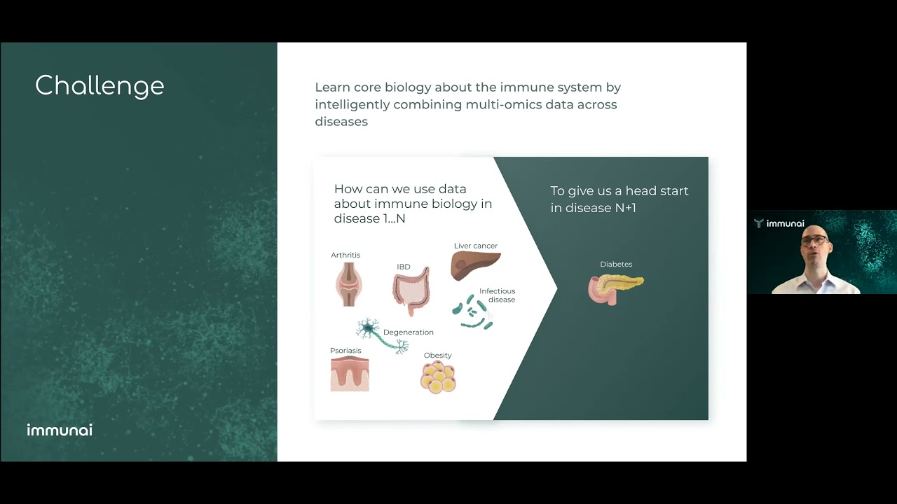Immunai tutorial