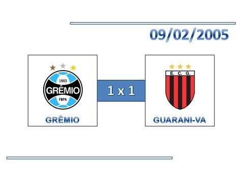 GOLS: Grêmio 1 x 1 Guarani-VA - 09/02/2005 - Campeonato Gaúcho