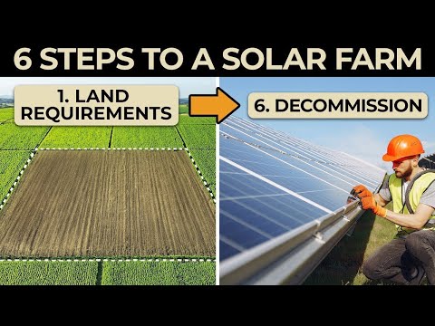 20-Year Solar Farm Lifecycle Explained in 7 Min