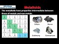 S3.1.1 The metalloids