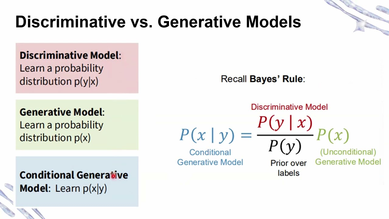 UTMIST Computer Vision Workshop W26 Week 2