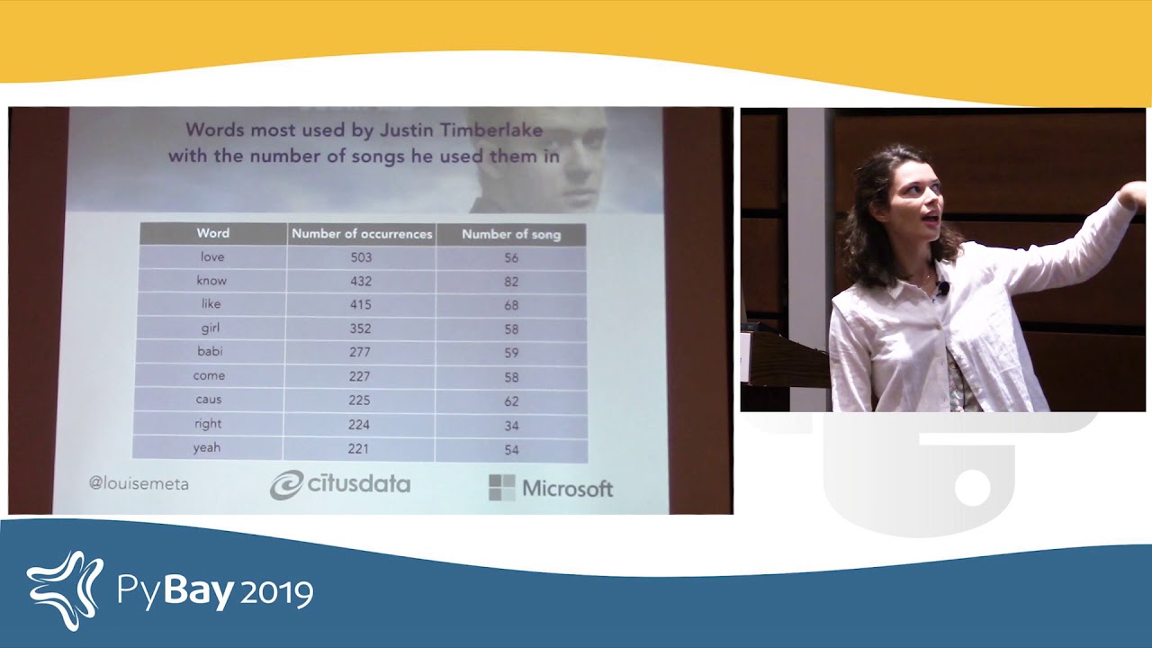 Amazing things your ORM can or can't do - Louise Grandjonc