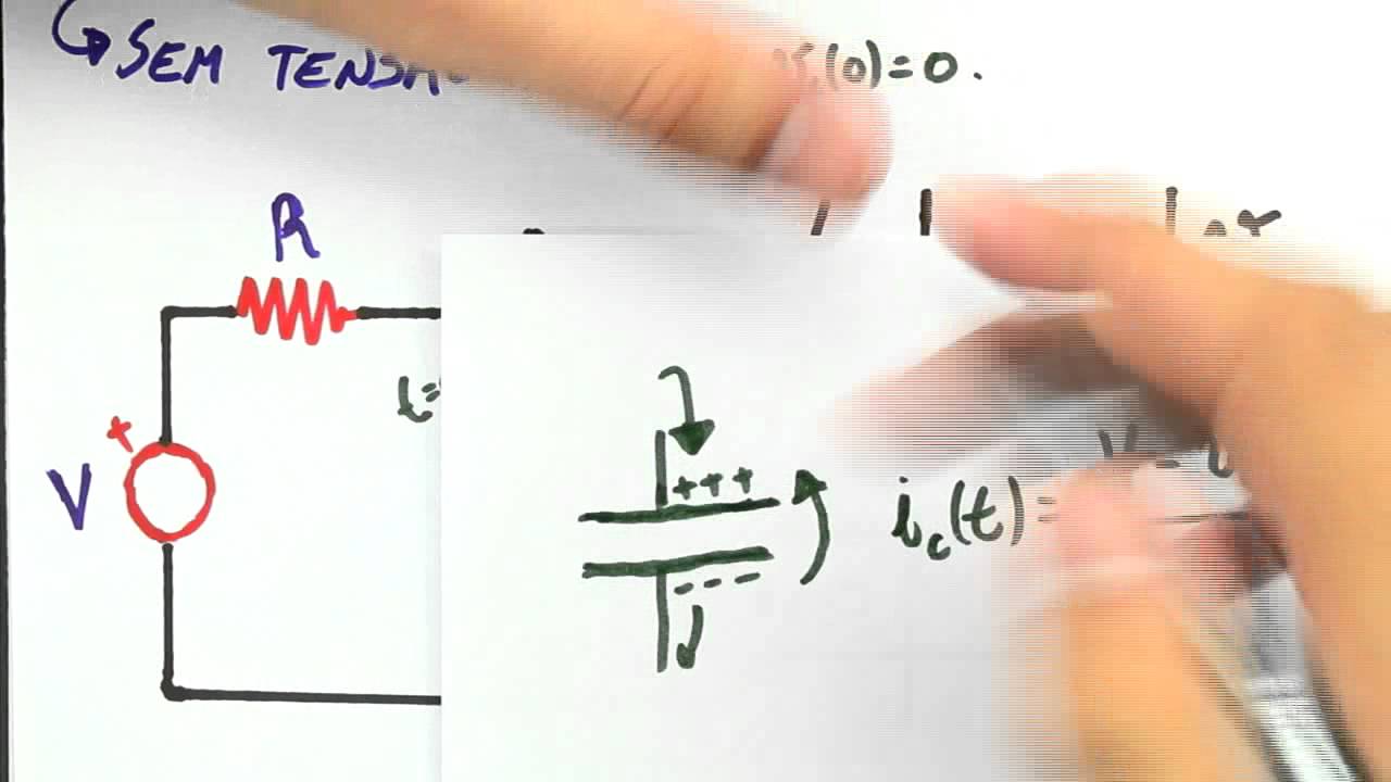 Me Salva! RLC02 - Circuito RC - Condições iniciais e finais