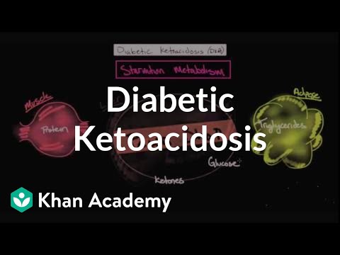 Acute complications of diabetes - Diabetic ketoacidosis | NCLEX-RN | Khan Academy