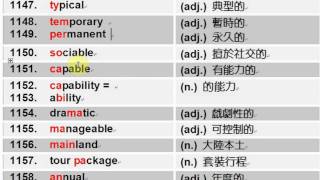 97-1 學測單字 x60 - by Jimmy's English Factory