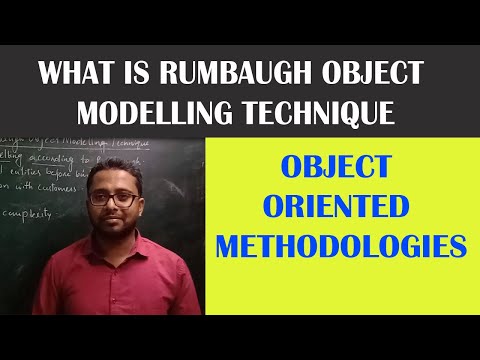 What is Rumbaugh object modelling technique in Object Oriented System Design | What is OMT