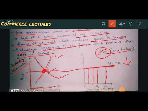 market structure factors which determine market structure class 11 indian economic development