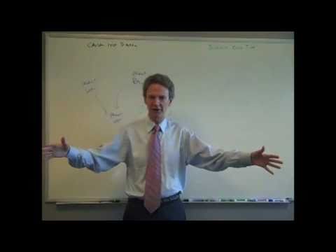 Intro to System Dynamics Video 13b - Whac-a-Mole