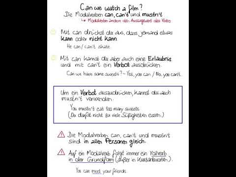Die Modalverben can, can‘t und mustn‘t - The Modal auxiliaries can, can‘t und mustn‘t