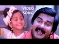 Kuppini Pattalam Malayalam Song Ilaiyaraja Bichu Thirumala Krishnachandran Baby Shalini