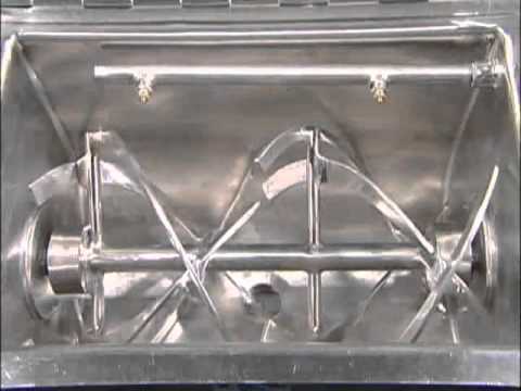 Ribbon Blender Overview