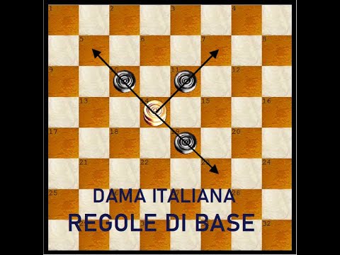 Italian Checkers - The Basic Rules