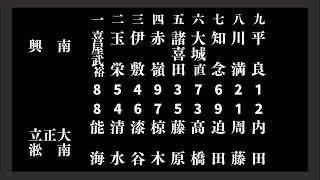 第13回パワプロセンバツ高校野球2回戦【第二試合】　興南（九州・沖縄）　対　立正大淞南（中国・島根）