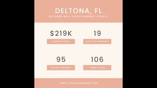 Deltona Florida Housing Stats For Oct 2020