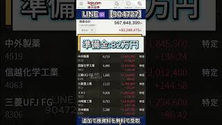 #日本株#株式投資#投資初心者#資産運用#日本市場#株の勉強#株式入門#投資生活#デイトレード