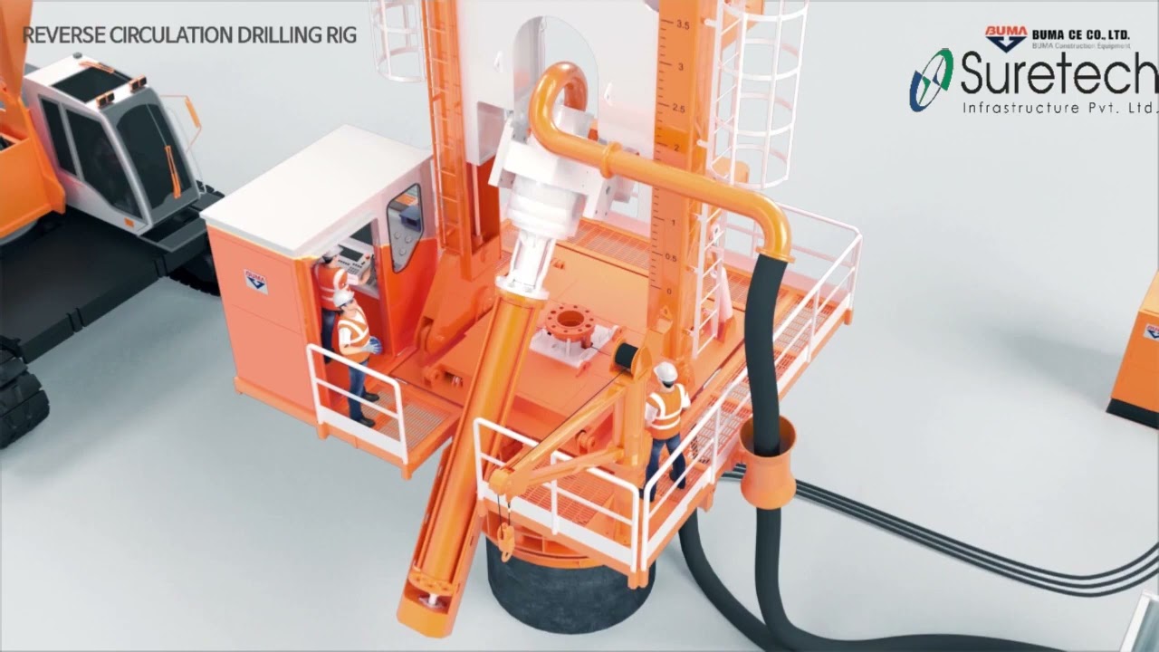 BUMA RCD Reverse Circulation Drilling rig Simulation