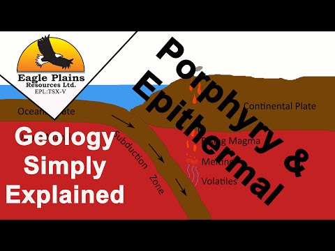 Porphyry and Epithermal mineral Deposits