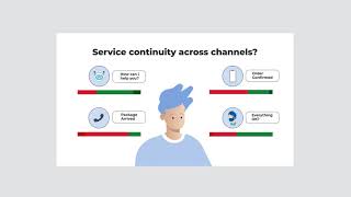 Clarabridge for Contact Centers