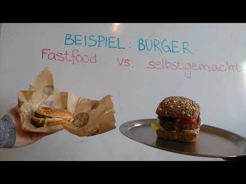 Grundlagen des Wirtschaftens