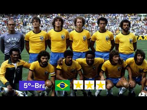 Copa do Mundo FIFA 1982 (Ranking Final)