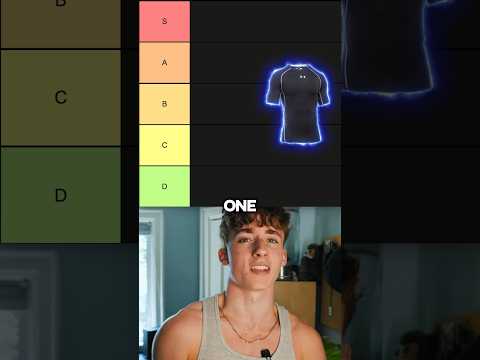 THE DEFINITIVE GYM SHIRT TIER LIST 💪