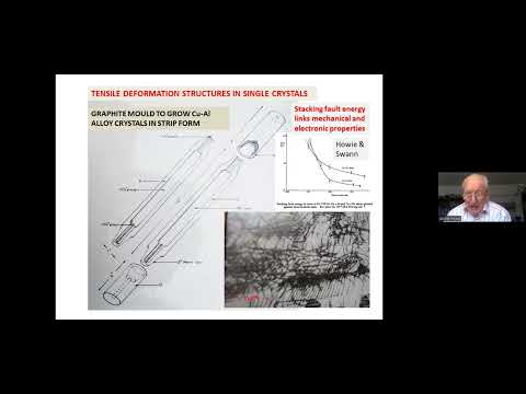 IMLS - Professor Archie Howie - From Diffraction Contrast to HAADF and ALOOF Beam
