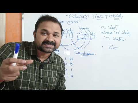 Types of Computer Networks