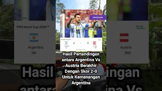 Download lagu Argentina vs Austria Match Result Ends with a 2-0 Score mp3 Download lagu Argentina vs Austria Match Result Ends with a 2-0 Score mp3