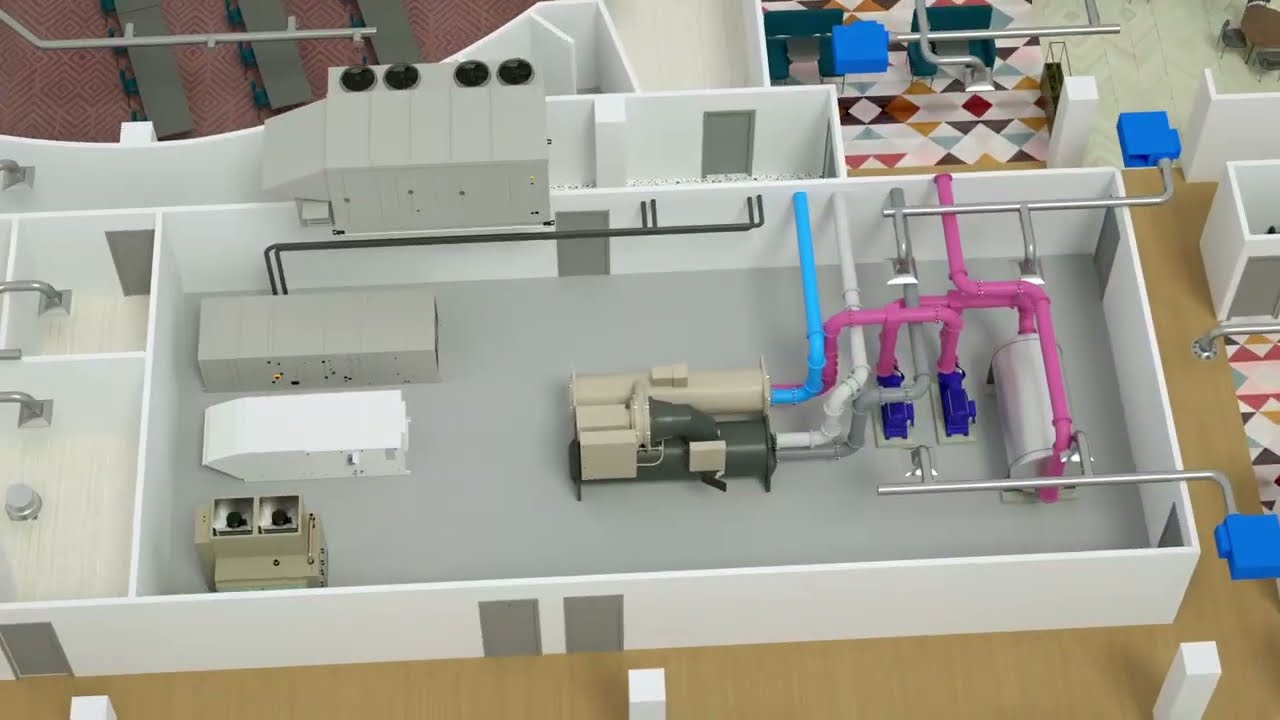 3D Capabilities Showcase