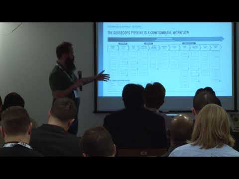 DevNation Federal 2018 - Secure modern software delivery for government—the Booz Allen Way