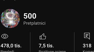 Hitting 500 subs