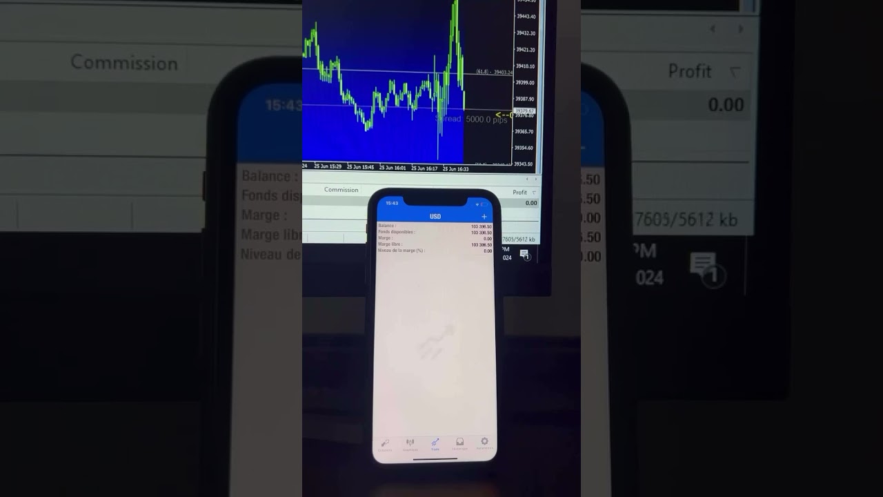 RH EA – Smart & Safe Gold Trading on MT5