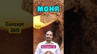 Concept-260 | Shear Strength of Soils | Geo-Technical Engineering By Dushyant Sir #sasuti #ese2025