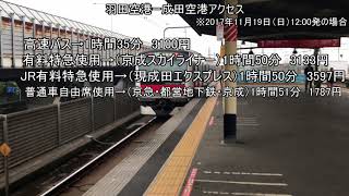 [迷列車姉妹シリーズ]鉄道、すすむこれから。　第1回　特集！羽田空港アクセス線　前編