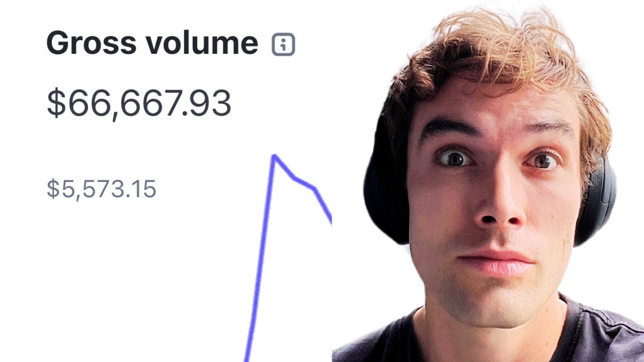 How I Got 414,660 People to LOVE My AI SaaS (Simple Hack)