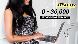 How I Built an Email List of 30,000+