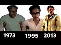 EVOLUTION Of KAKABABU In Movies And Series Kakababu Moviies Detective Movie Bangla