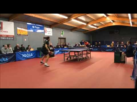 Szymanski Filip - J.M.Saive Superdivision 2019