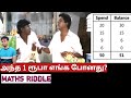 Where Is That 1 Rupee Vadivelu Tamil Puzzle Maths Riddle Tamil Logical Science
