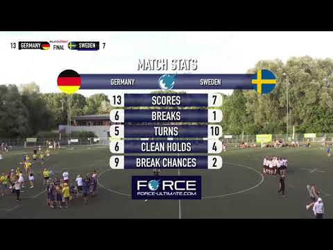 EYUC U17 OPEN FINAL : GERMANY - SWEDEN
