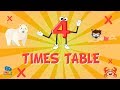 4 Times Table Song: Easy Peasy Maths | Educational Videos for Kids