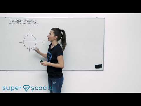 Clasa a IX-a - Cercul trigonometric
