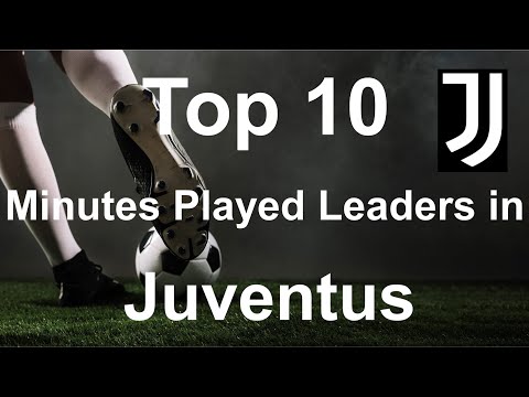 Top 10 Minutes Played Leaders in Juventus (1925-2020)
