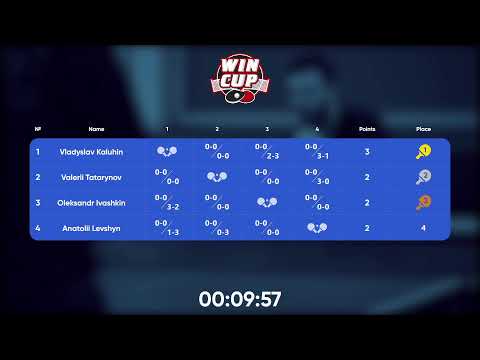 08:00 Anatolii Levshyn 1 - 3 Vladyslav Kaluhin West 1 WIN CUP 01.12.2022 | TABLE TENNIS WINCUP