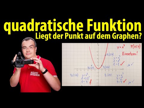 Quadratic function - Does the point lie on the graph? | Teacher Schmidt