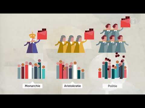 FWU - Staatsformen: Monarchie, Demokratie, Diktatur - Trailer