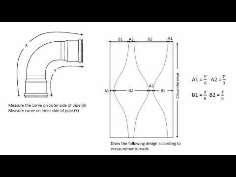Installation Guide - K-Flex K-Protect on Elbow