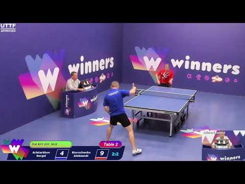 Winners League  03.06.21 Aristarkhov Sergei - Storozhenko Aleksandr 21:30